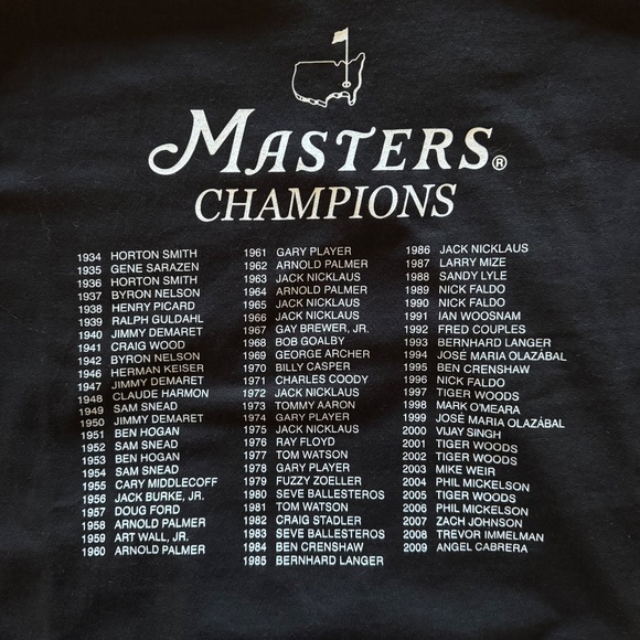2010 Masters Golf Black T-Shirt Sz Large NWT - Picture 3 of 4